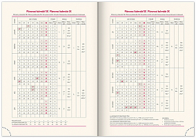 NOTIQUE Týždenný diár Diario 2025, bordový, 15 x 21 cm 8